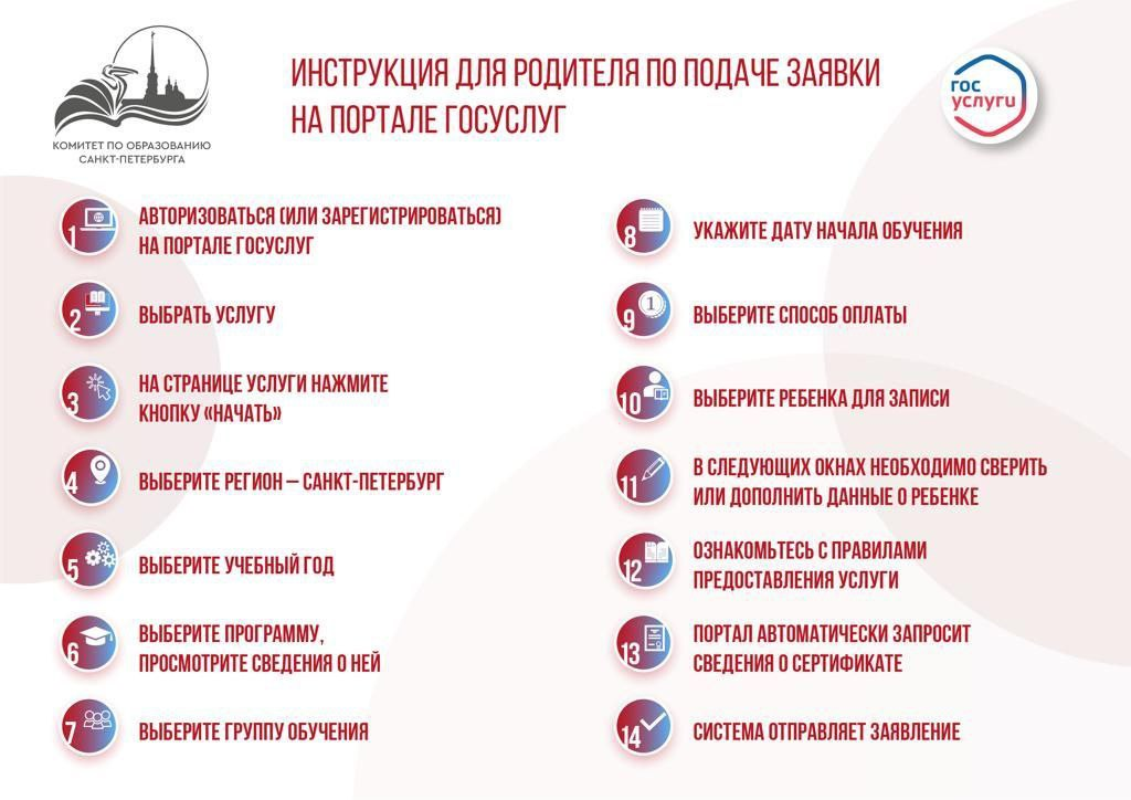 инструкция для родителей